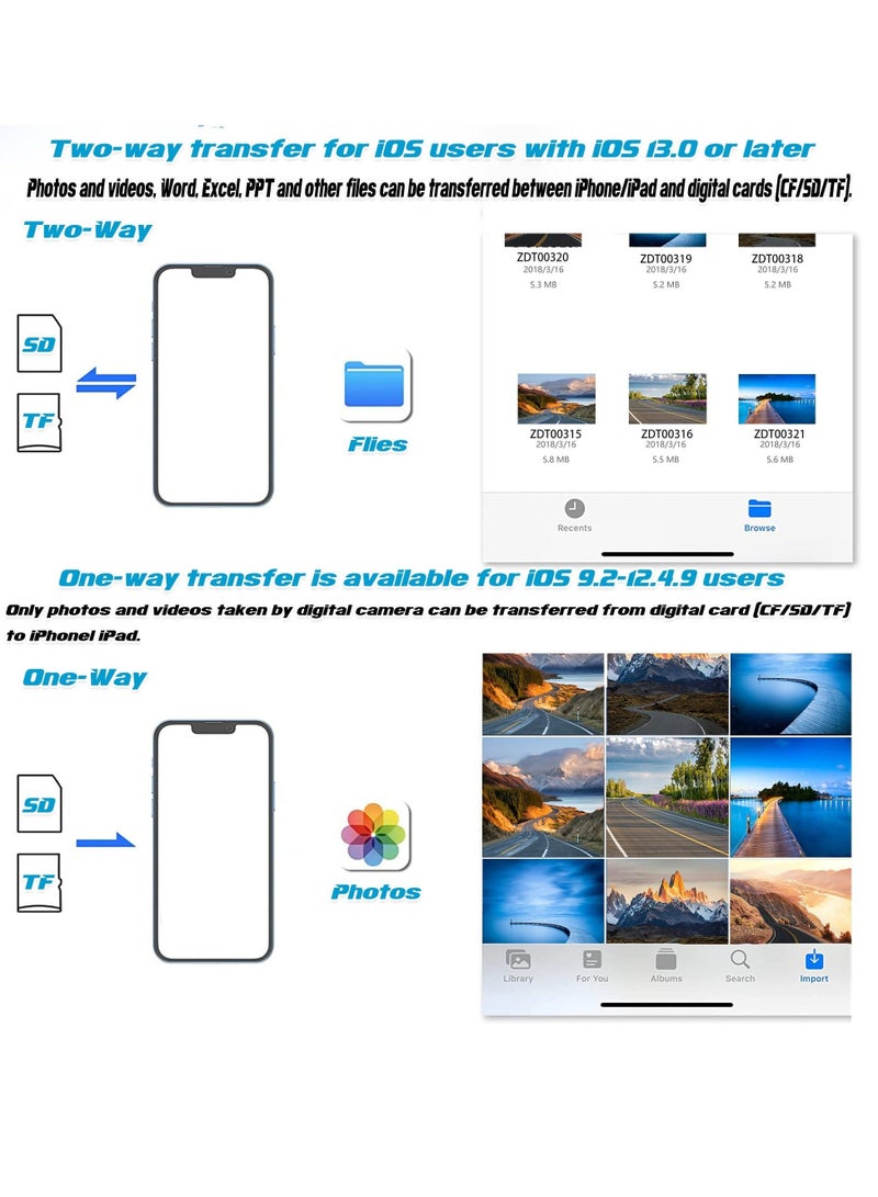 Captaintech 5-in-1 Memory Card Reader, USB OTG Adapter & SD Card Reader for iPhone/iPad, USB C and USB A Device, OTG Adapter for SD/Micro SD/SDHC/SDXC/MMC - Image 5