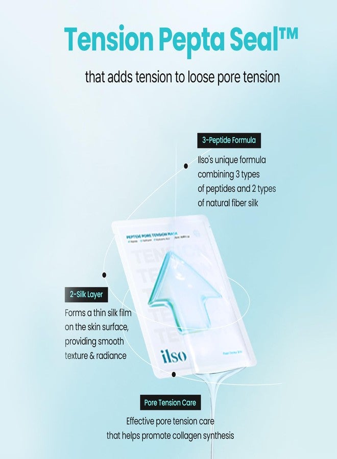 أيضا قناع الوجه ilso Pore Tension، عبوة من 10 أقنعة، 25 مل × 10، مع الببتيد وحمض الهيالورونيك - Image 3