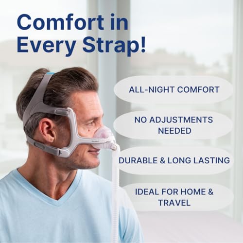 Snugell AirFit N20 Replacement Headgear Nasal Mask CPAP Supplies –Medium 2-Pack –Gray & Blue — Ultra-Soft Premium Elastic Nylon for Comfort, Durability - Clips Not Included - Image 3