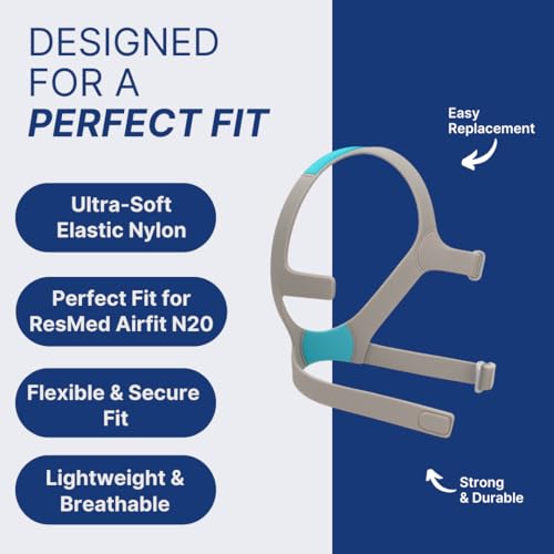 Snugell AirFit N20 Replacement Headgear Nasal Mask CPAP Supplies –Medium 2-Pack –Gray & Blue — Ultra-Soft Premium Elastic Nylon for Comfort, Durability - Clips Not Included - Image 4