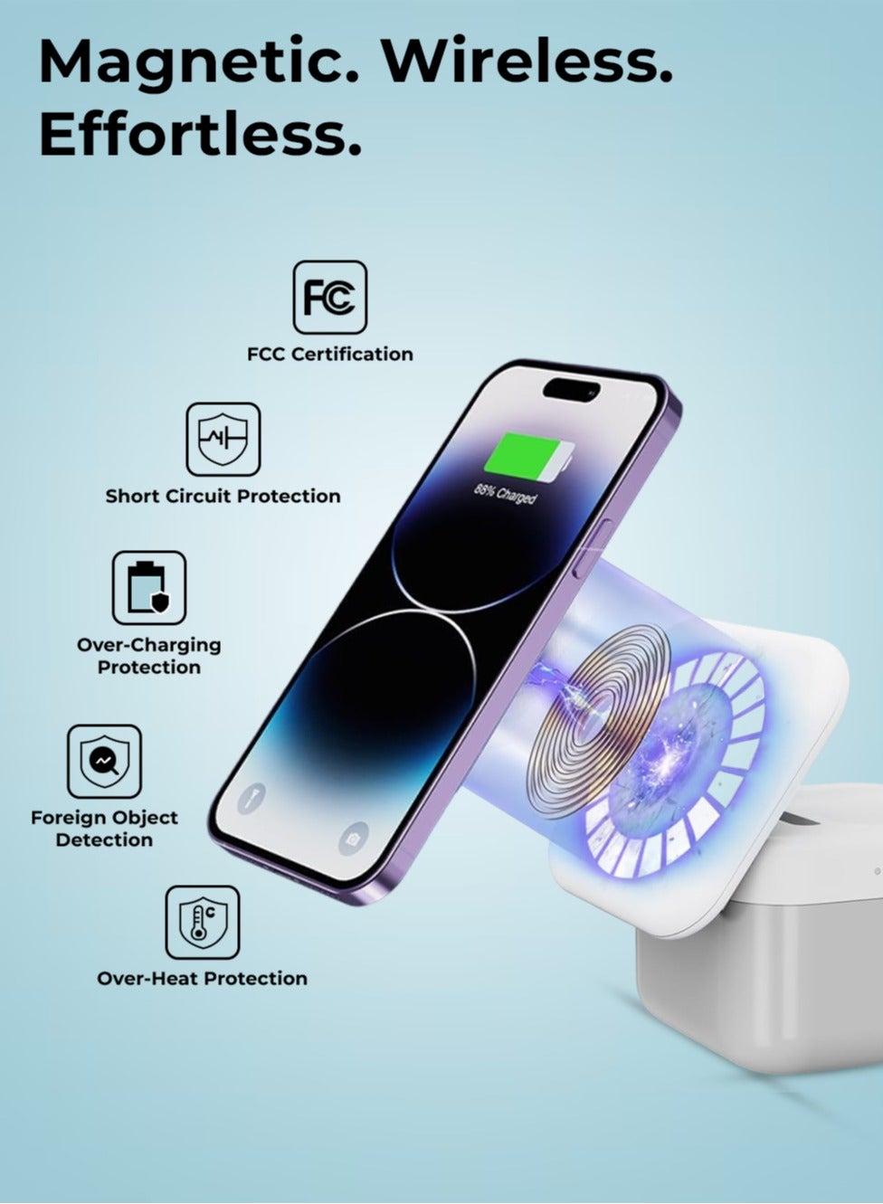 Glassology 3 In 1 15W Foldable Wireless Charger