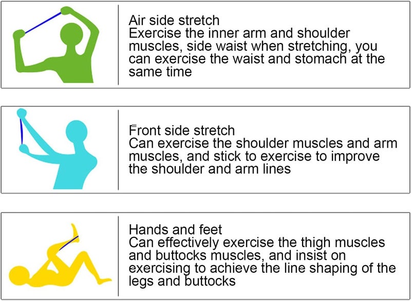 cheekyglo Yoga Type 8 Resistance Band, Elastic Bodybuilding Professional Workout Women Gym, Yoga, Lose Weight, Shaping, Home GymeOrange - Image 5