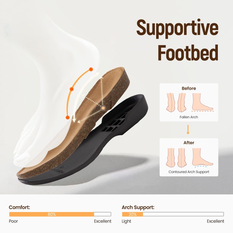 Athlefit Women's Closed Toe Sandals Comfort Cork Footbed Arch Support Flat Sandals Black Hollow Size 9 - Image 4