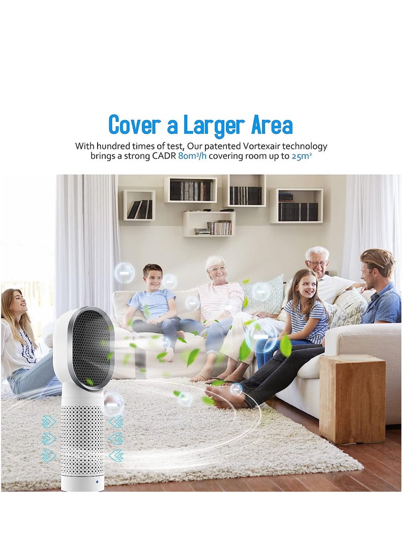 Generic - Portable Air Purifier and Ionizer with True HEPA Filter,for Home Desktop and Office,Removes 99.9% of Dust (White) - Image 1
