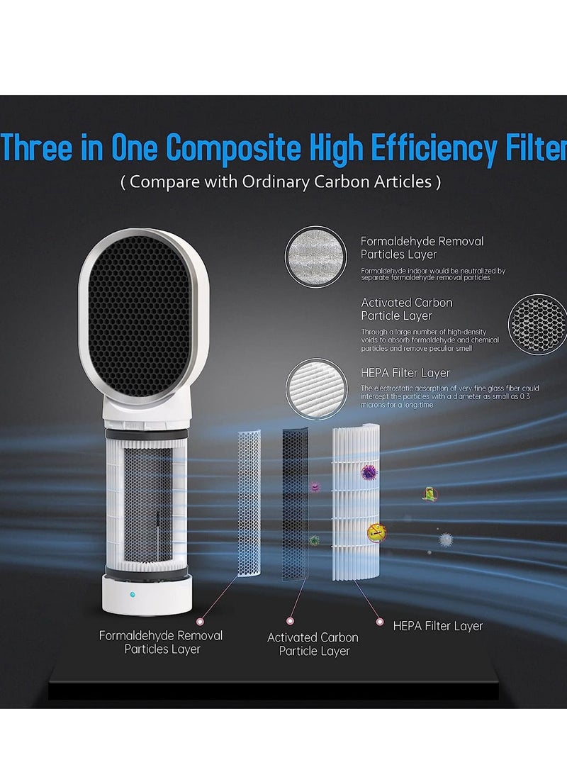 Generic - Portable Air Purifier and Ionizer with True HEPA Filter,for Home Desktop and Office,Removes 99.9% of Dust (White) - Image 1