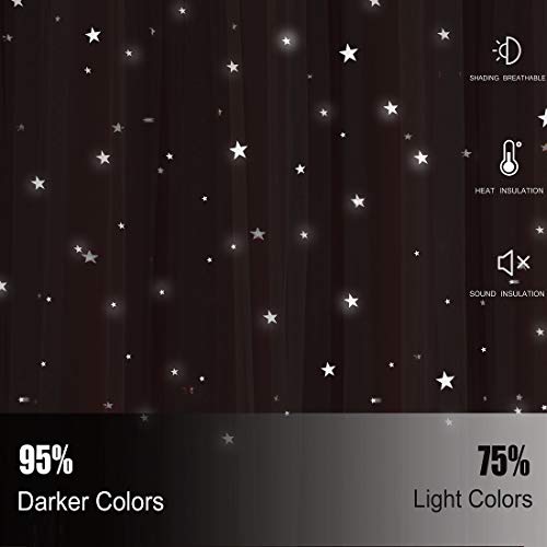 UNISTAR 2 Panels Stars Blackout Curtains for Bedroom Girls Kids Baby Window Decoration Double Layer Star Cut Out Aesthetic Living Room Decor Wall Home Curtain,W52 x L95 Inches,Pink - Image 2