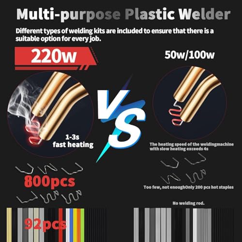 Miotorio 220w Plastic Welder,Upgraded 2 in 1 Plastic Welding Kit,Plastic Repair Kit 1000pcs Hot Staples & 92pcs Plastic Welding Rods for Car Bumper Plastic Crack Repair(Black) - Image 3