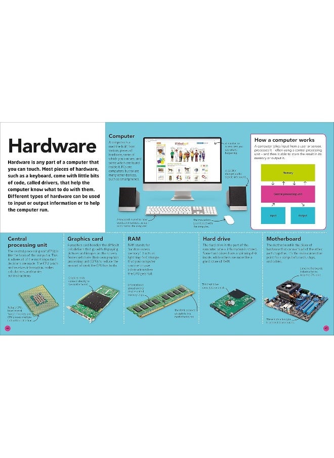 How To Be a Coder: Learn to Think like a Coder with Fun Activities, then Code in Scratch 3.0 Online!  - Image 4