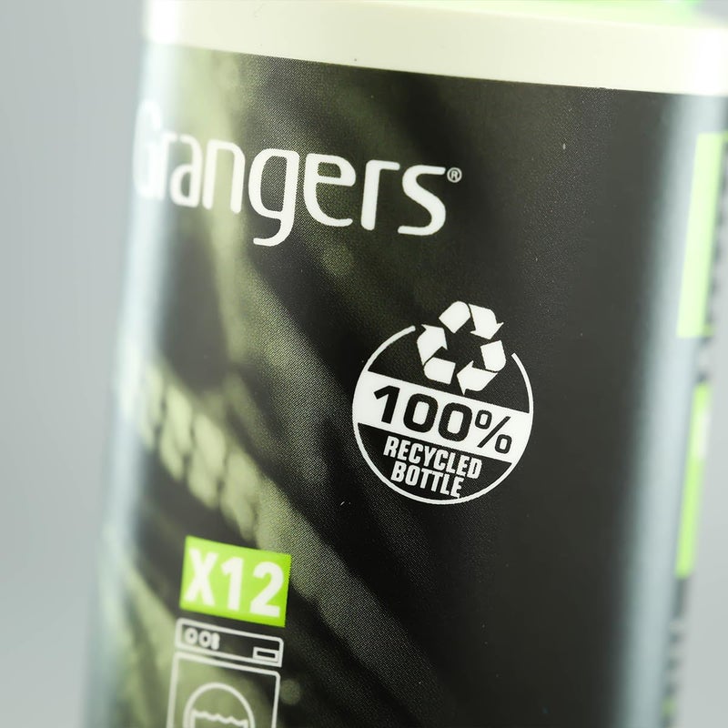Grangers Down Wash Concentrate - 300ml - Image 1