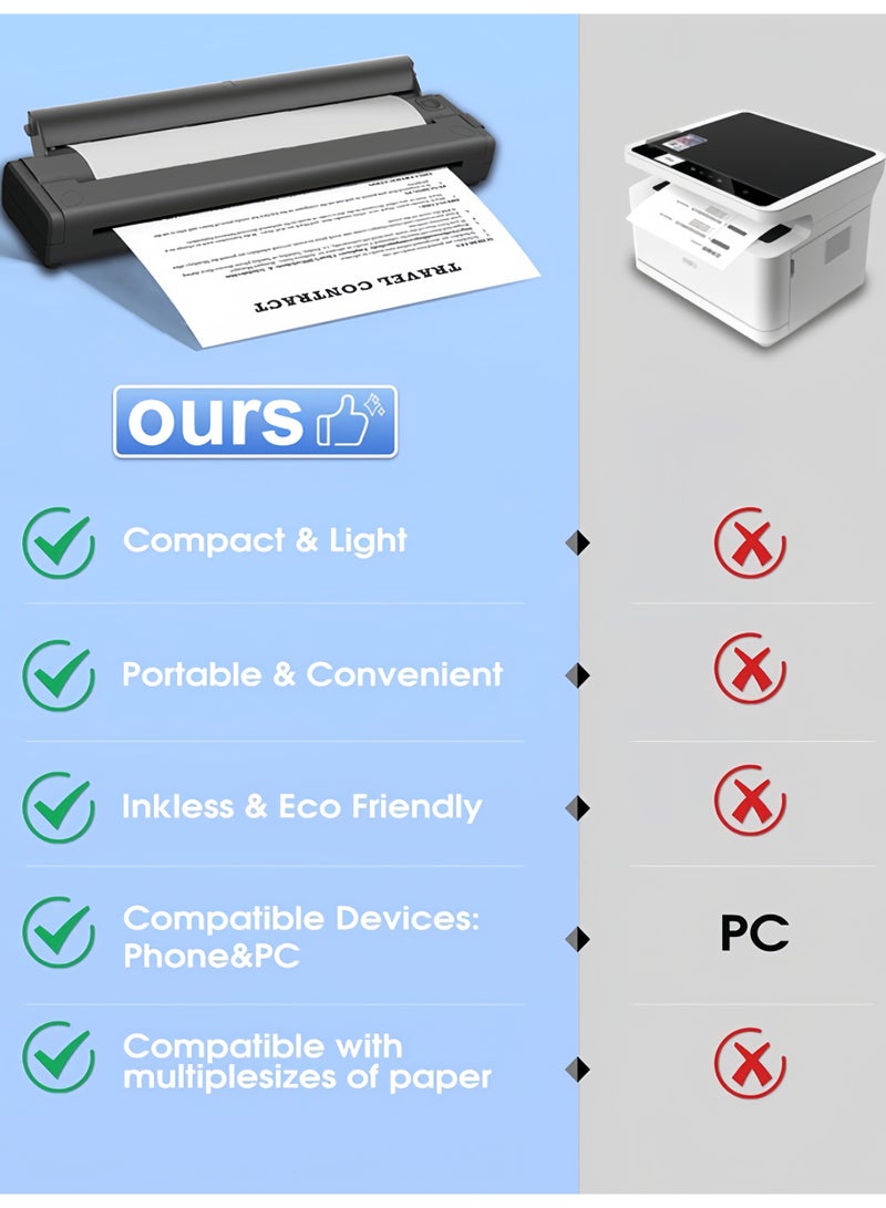 Portable Printers Wireless Bluetooth for Travel,X9 Inkless Thermal Printer Support A4 thermal Paper,Bluetooth Mobile Printer Compatible with iOS, Android Phone & Laptop, Inkless Mobile Travel Printers for Car School Office, Mini Bluetooth Printer for Android for iOS Phone  - Image 2