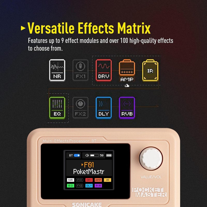 SONICAKE QME-10PK Pocket Master-Multi Effects Guitar Pedal with 9 Effects Modules 100 Drum Rhythms and Looper 100 Presets 20 Amp/Cab Electric Guitar Effects Processor OTG USB Audio Interface BT - Image 5