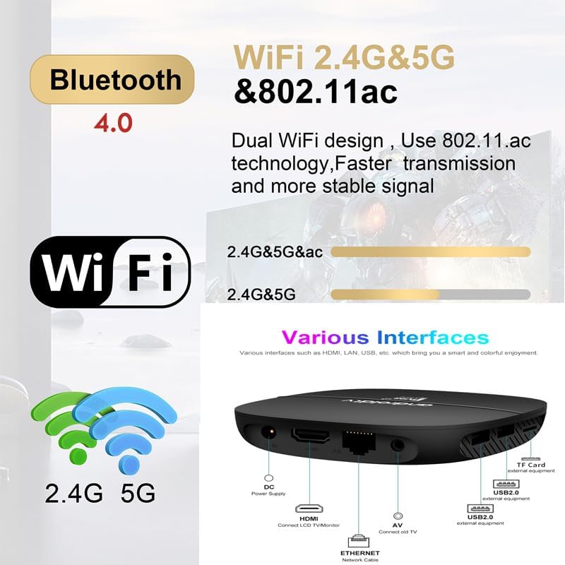 4K Ultra HD Smart Andriod TV Box, HDR Streaming Device, Google Assistant Voice Control, Chromecast Built-In, HDMI Media Player - Image 5