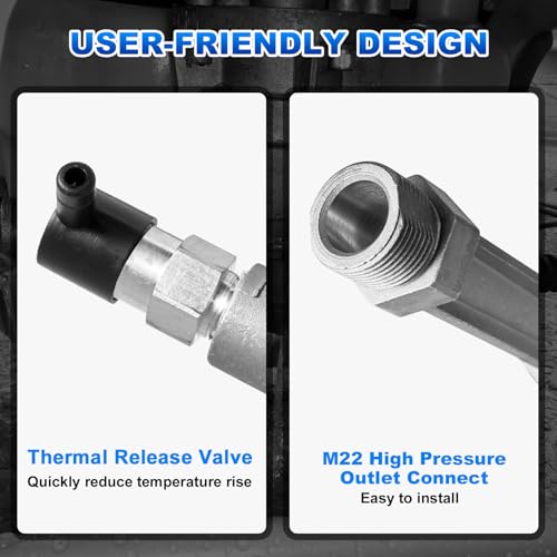 AUTOBABA Pressure Washer Pump Head Assy, Compatible with AR42940 AR Pump-SRMW2.2G26/ RMW2.2G24 Pump Head AR42518 AR43061 AR42940 Replacement Kit - Image 4
