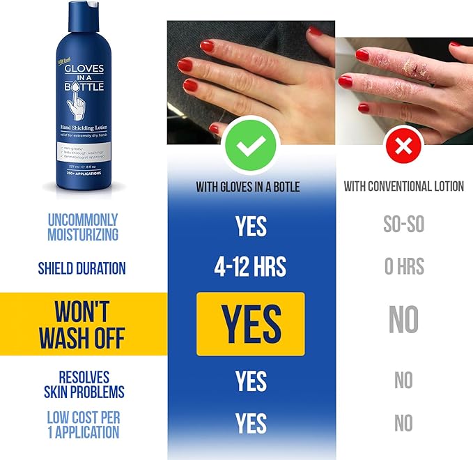 Gloves In A Bottle Shielding Lotion 8oz for Dry Cracked Skin - Image 5