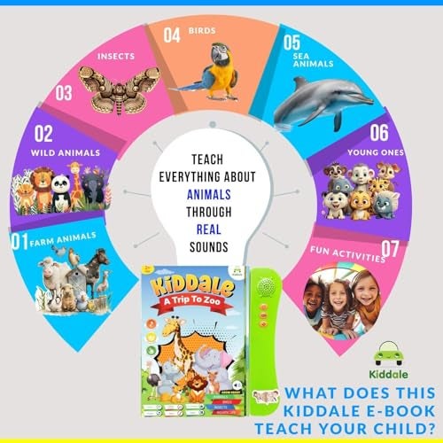 Kiddale 3-Pack Kids Book Set – 1 Intelligent, Musical Sensory Book For Kids(Trip To The Zoo) + 2 Non-Sound Board Books (Ripple In The Water, Music On The Farm), Multicolor - Image 3