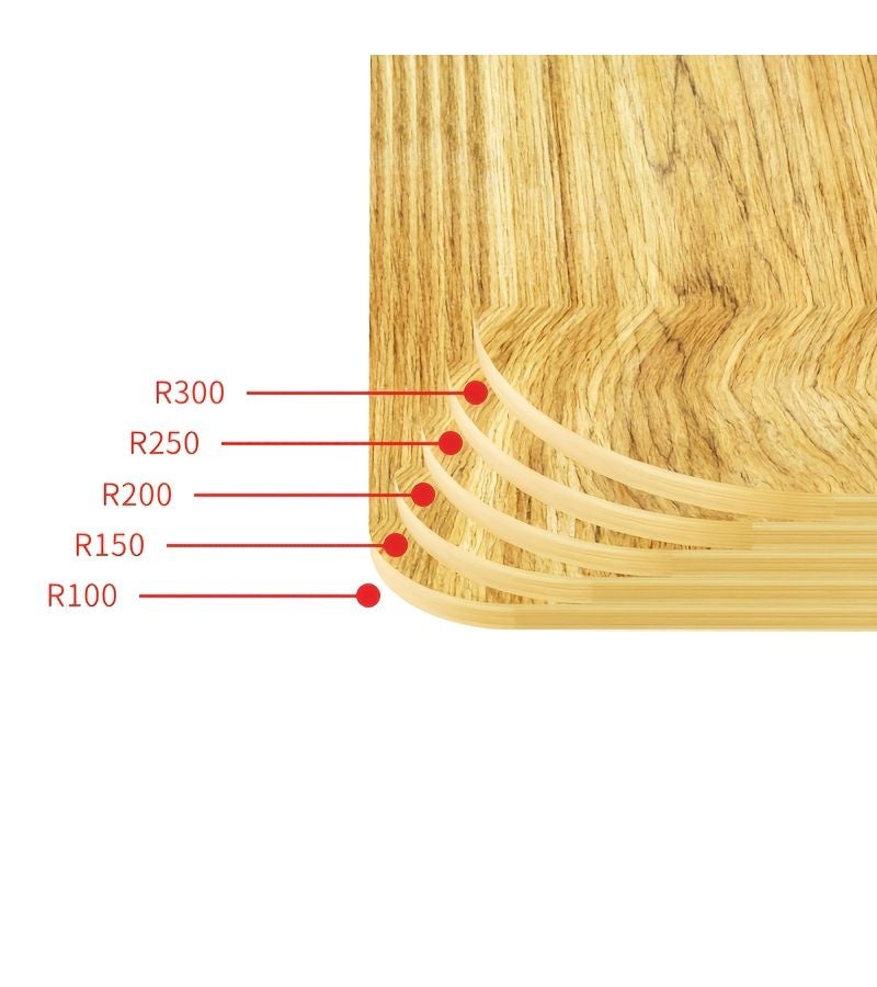 مجموعة أدلة تشطيب (Fillet Guide) من سبائك الألومنيوم لطاحونة الرقعة R250، مخصصة لأدوات النجارة الديكورية المحمولة والمثبتة على الطاولات. - Image 5