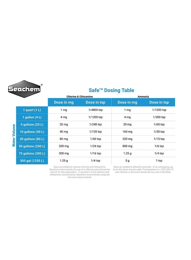 Seachem Safe 1 Kilo - Image 2
