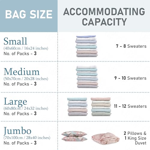 ABOUT SPACE 12 Pack 2 Jumbo / 2L / 2M / 2S Vacuum Bags for Travel with Hand & Electric Pump | Space Saver Storage Organizer Bag for Clothes, Comforters, Ziplock Airtight Reusable Luggage Bags (Blue) - Image 3