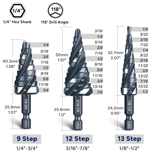 Bestwork Four Spiral Flute Step Drill Bit Set, 3PCS 1/8"-7/8" (59 Sizes), High-Speed Steel Unibit Step Bits with 1/4" Hex Shank for Stainless Steel Metal Aluminum Wood Plastic - Image 3