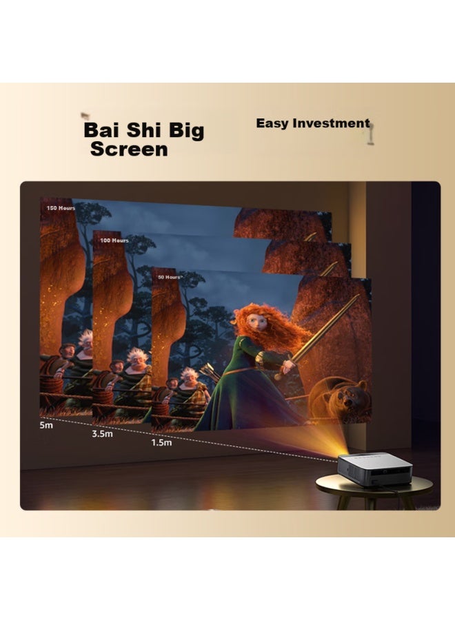 Konka H8pro High-brightness Projector For Home Use, 1080p Hd Home Theater, Large Screen For Playing Black Myth： Wukong Game Projector - Image 4