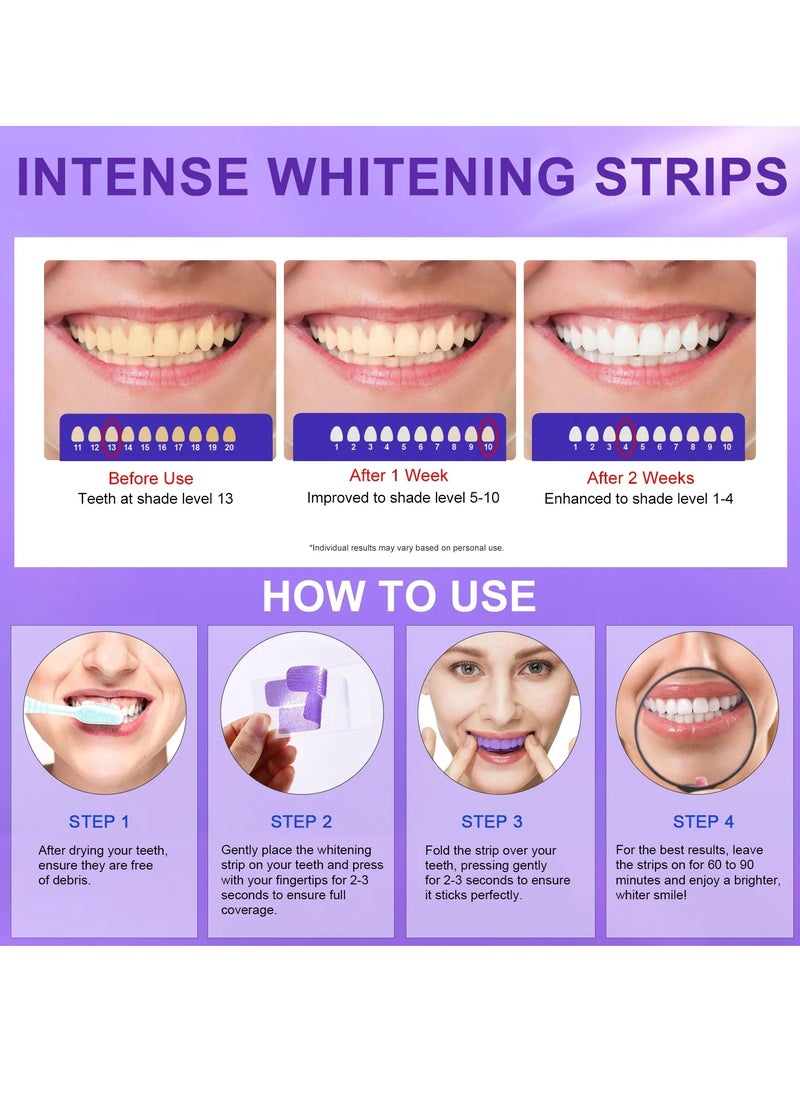 Yecuce 28 Strips Teeth Whitening Strips 14 Treatments Teeth Strips Mint and Coconut Dental Whitening Strips Tooth Instant Stain Removal Strips Remove Tea Coffee Stains Teeth Kit Strips  - Image 2