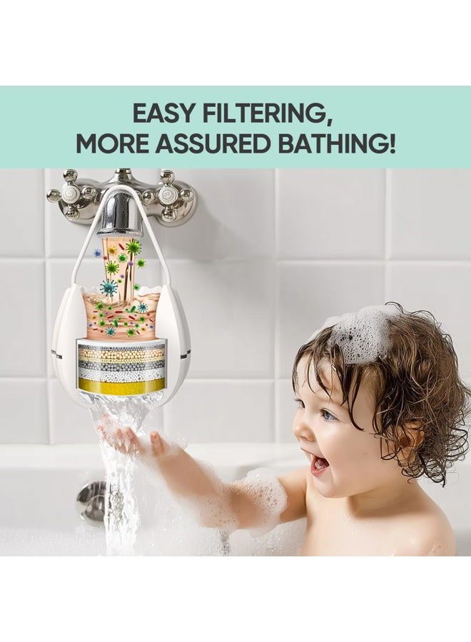 Cobbe Bath Filter for Tub - Cobbe Water Filter for Bathtub, Removes Hundreds of Contaminants for Smoother Skin & Hair, 3500 Gallons of Filtration, BPA Free(Upgrade Version), White - Image 5
