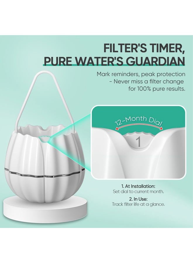 Cobbe Bath Filter for Tub - Cobbe Water Filter for Bathtub, Removes Hundreds of Contaminants for Smoother Skin & Hair, 3500 Gallons of Filtration, BPA Free(Upgrade Version), White - Image 4