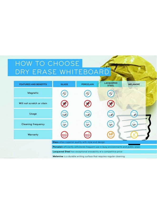 MasterVision Magnetic In/Out Vertical Planner Board (Bvcga02109830) - Image 5