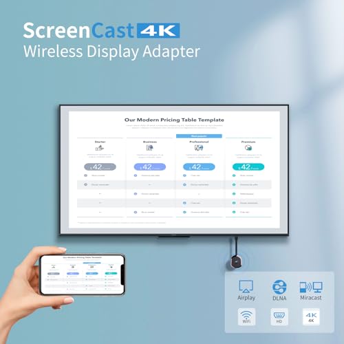 HRpart 4K Wireless Display Adapter Dongle,TV Adapter for The APP YouTube,for i-Phone, i-Pad, Android, Tablet, Laptop,Windows to HDTV/Monitor/Projector, Compatible Miracast, AirPlay, DLNA - Image 2