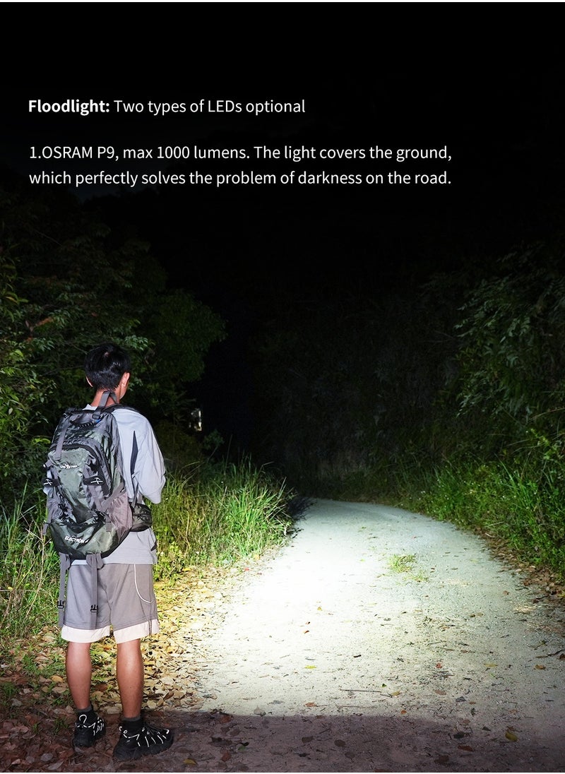 WUBEN - L1 Flashlight Rechargeable Led Flashlights High Lumens 2000 Lumen Dual Light, Powerbank for Phone Super Bright Tactical Multifunctional IP68 Waterproof Torchlight With Magnet  for Emergencies Camping - Image 1