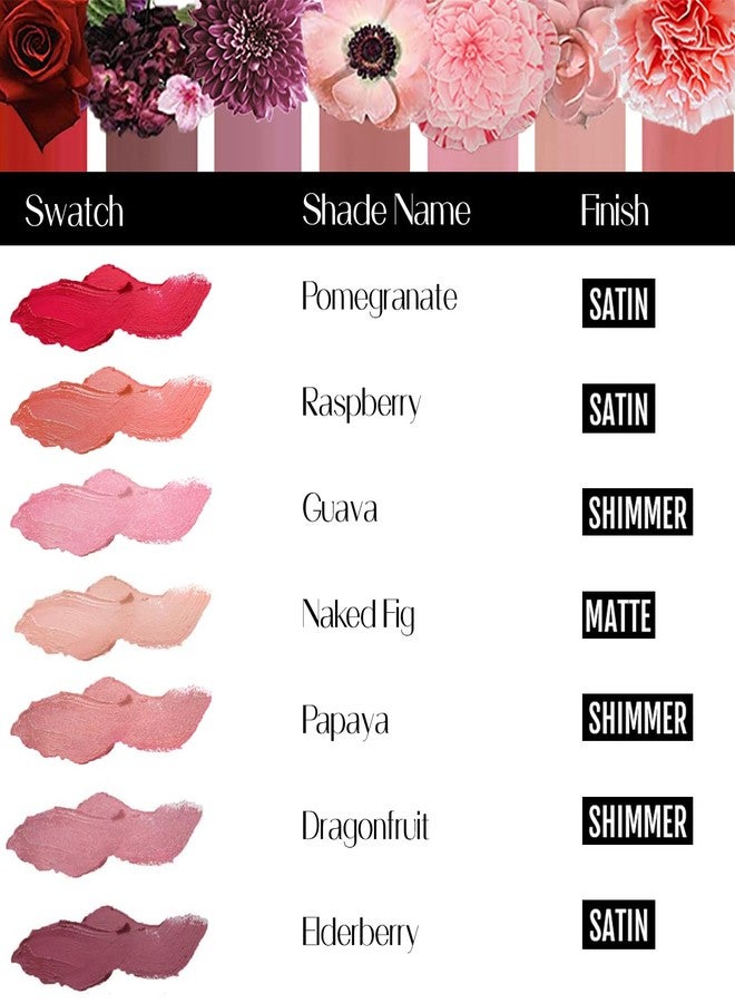 BaeBlu Organic Lipstick 100% Natural Hydrating Antioxidant-Rich, Made in USA, Guava - Image 3