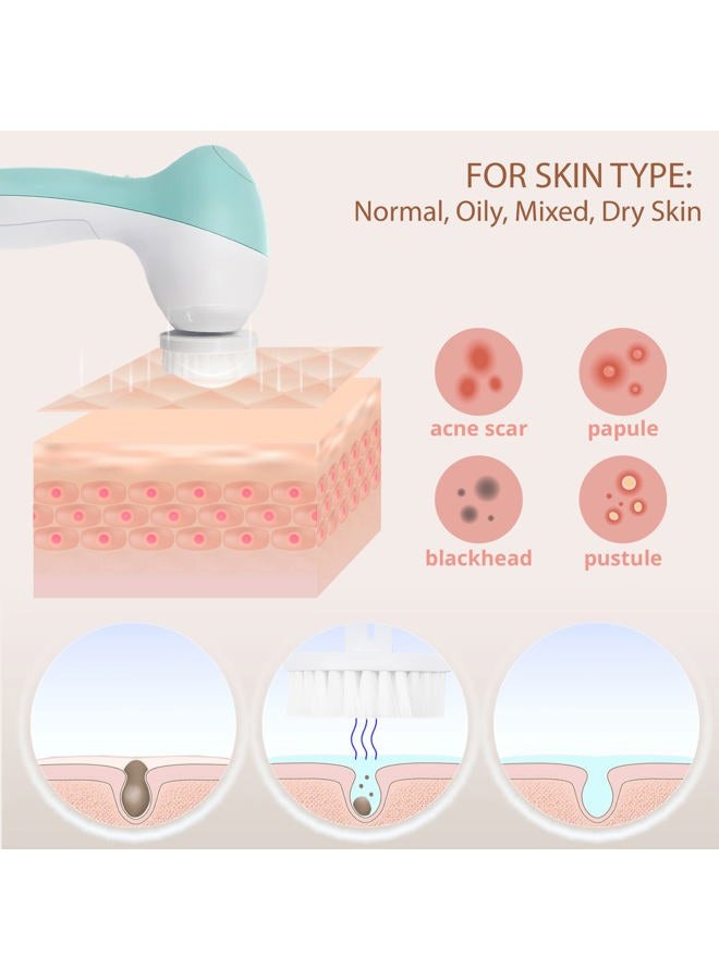 VISOFO Face Scrubber | Facial Cleansing Brush Exfoliator Skin Care Products Beauty Products Powered Electric Wash Exfoliating Spin Cleanser Cleaning Scrub Including 7 Heads (Opal) - Image 3
