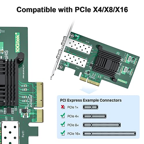 10Gtek 1000Mbps Gigabit Ethernet PCI Express NIC Network Card with Intel I350AM2 Chip Ethernet Server Converged Network Adapter I350-F2, PCIE 2.1 x4, Dual SFP Ports, Compare to Intel I350-F2 - Image 2