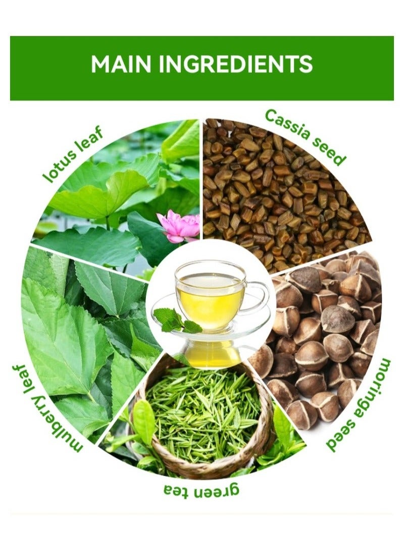 Wins Town 7 Day Natural Organic Slimming Tea  Herbal Detox·Fat Burning Metabolism Boost No Side Effects  - Image 3