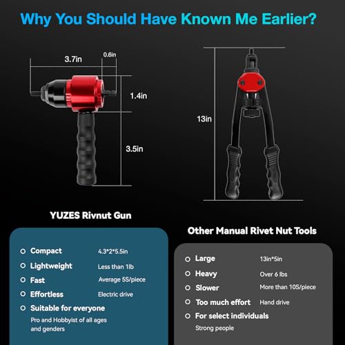 YUZES Rivet Nut Tool Rivet Nut Kit, Rivet Nut Gun Adapter Compatible with Cordless Drill & Ratchet Wrench, Newly Labor-Saving Rivnut Tool with 10 Mandrels & 50 Rivet Nuts, Rugged Carrying Case - Image 4