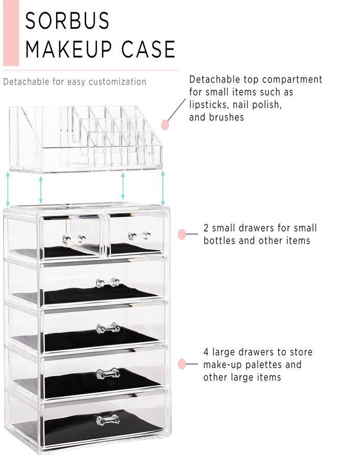 Sorbus Clear Cosmetic Makeup Organizer - Make Up & Jewelry Storage, Case & Display - Spacious Design - Great Holder for Dresser, Bathroom, Vanity & Countertop (4 Large, 2 Small Drawers) - Image 2