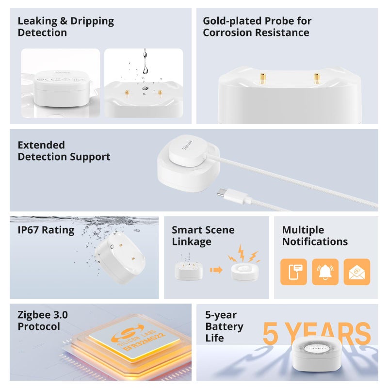 SONOFF SNZB-05P Zigbee Water Leak Sensor Without Detection Cable for Alarm System and Smart Home Automation, Wireless Mini Flood Detector for Kitchen Bathroom Basement 1Pack - Image 3