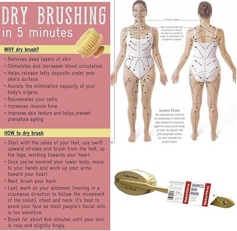 Yerba Prima Tampico Dry Skin Brush Set for Exfoliating and Blood Stimulation - Pack of 3 - Image 5