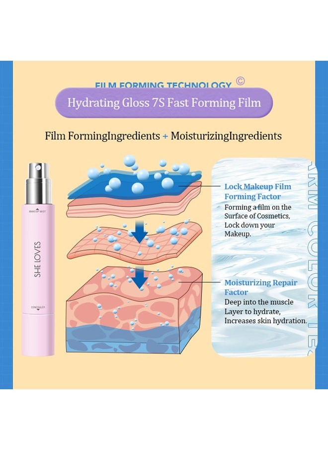Sheloves - Concealer & Makeup Mist-Beauty Concealer Makeup Mist Stick 2in1(3.8g*6ml), Brightening skin and lasting makeup 03# Wheat Color - Image 1