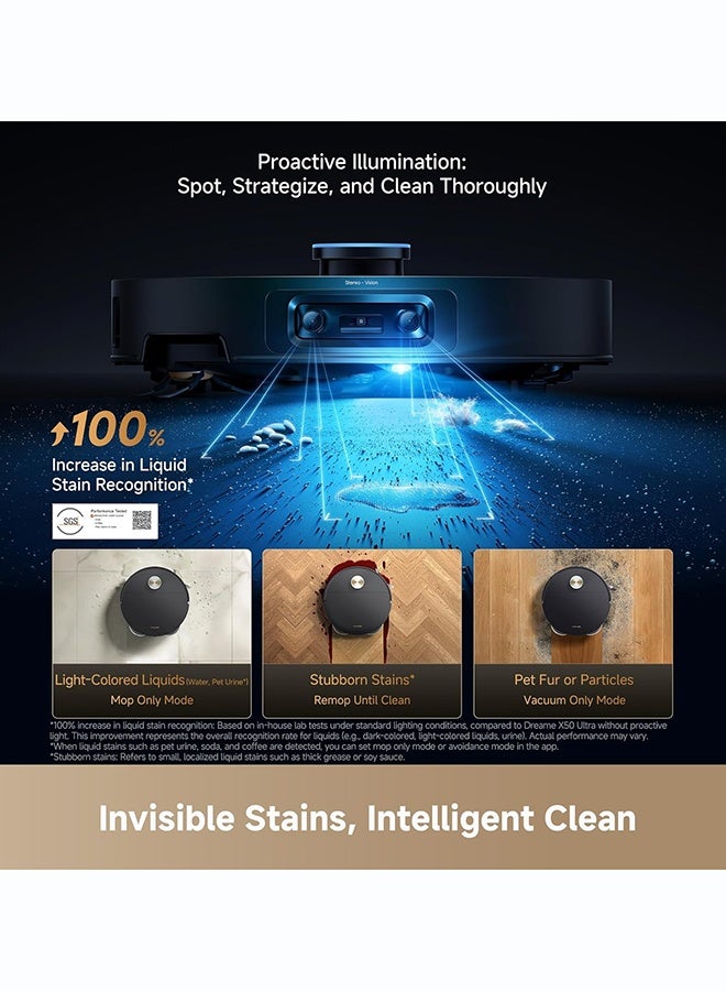 DREAME X60 Ultra Complete Robot Vacuum and Mop, 7.95cm Ultra-Thin Design, 8.8cm Obstacle Clearing, 35kPa Suction, Self Emptying&Refilling, Mop Self-Cleaning, 100% Detangling, 280+ Obstacle Avoidance 75 W X60 Black white - Image 4