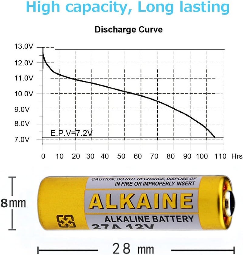 LiCB A27 27A 12V Alkaline Battery (5-Pack) - Image 4