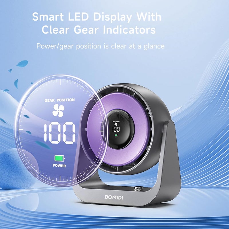 مروحة مكتب محمولة مع شاشة LED ذكية، 100 مستوى سرعة وبطارية 4000 مللي أمبير - Image 4