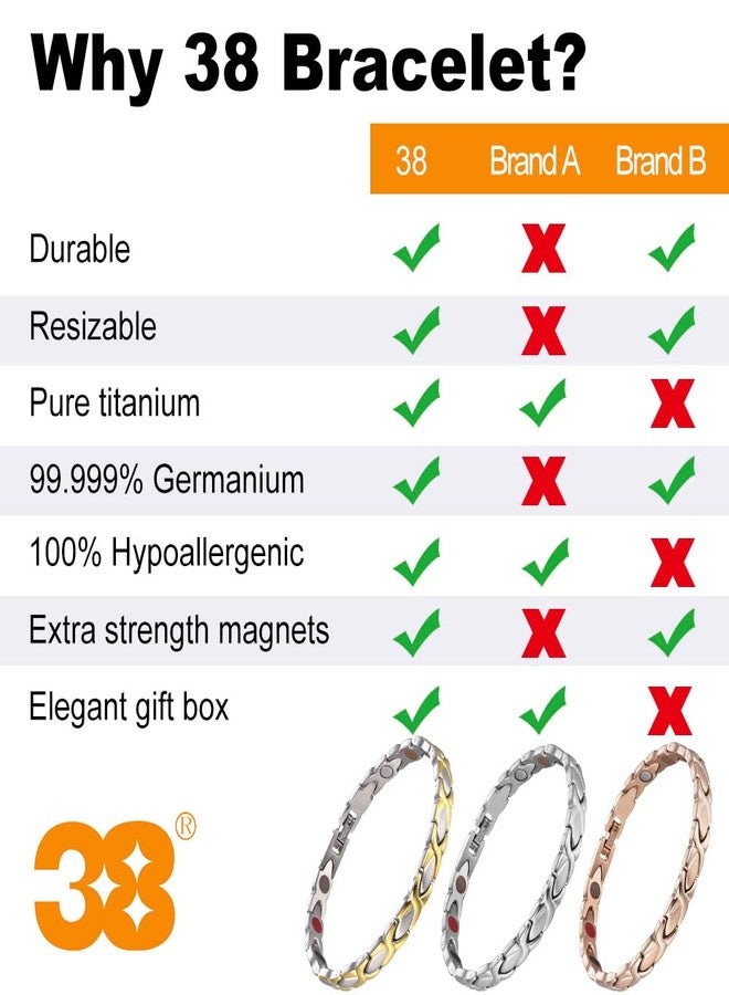 38 Elegant Titanium Magnetic Bracelet for Women Germanium and Magnetic Functions with Free Link Removal Tool Christmas gift (Rose Gold) - Image 5