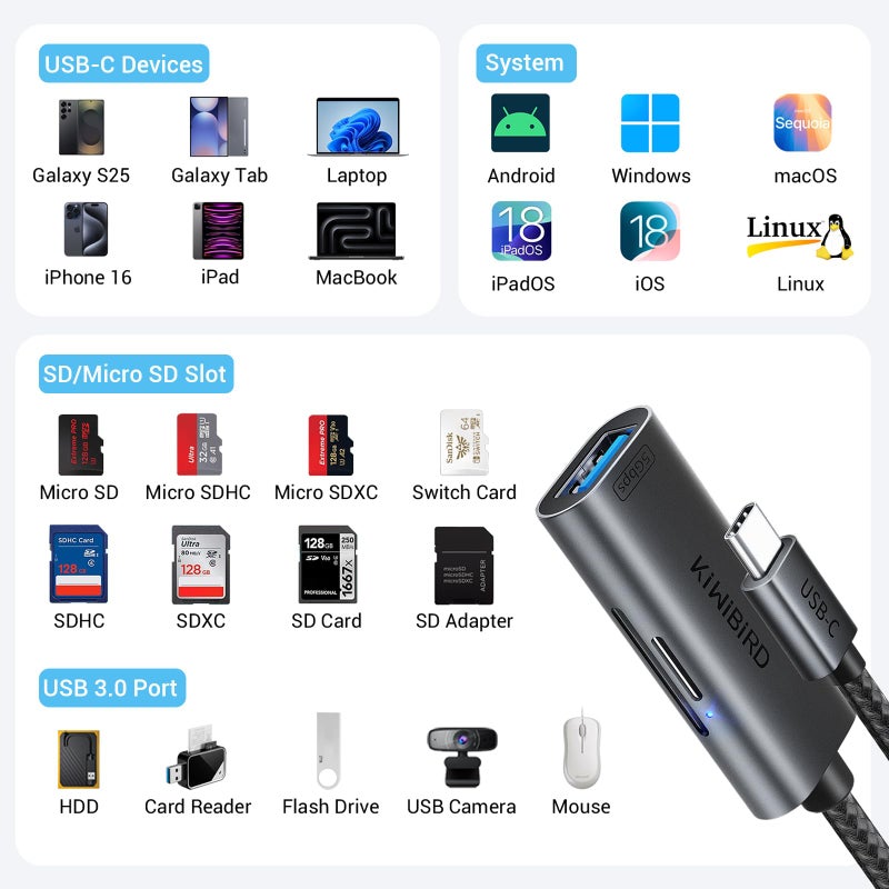 KiWiBiRD USB C SD Card Reader, Micro SD to Type C Thunderbolt 3 4 Adapter for SDHC SDXC TF UHS-I Cards Compatible with MacBook Air Pro M1 M2, iPad Pro Air 2020/2021/2022, Galaxy S20/S21/S22 - Image 2