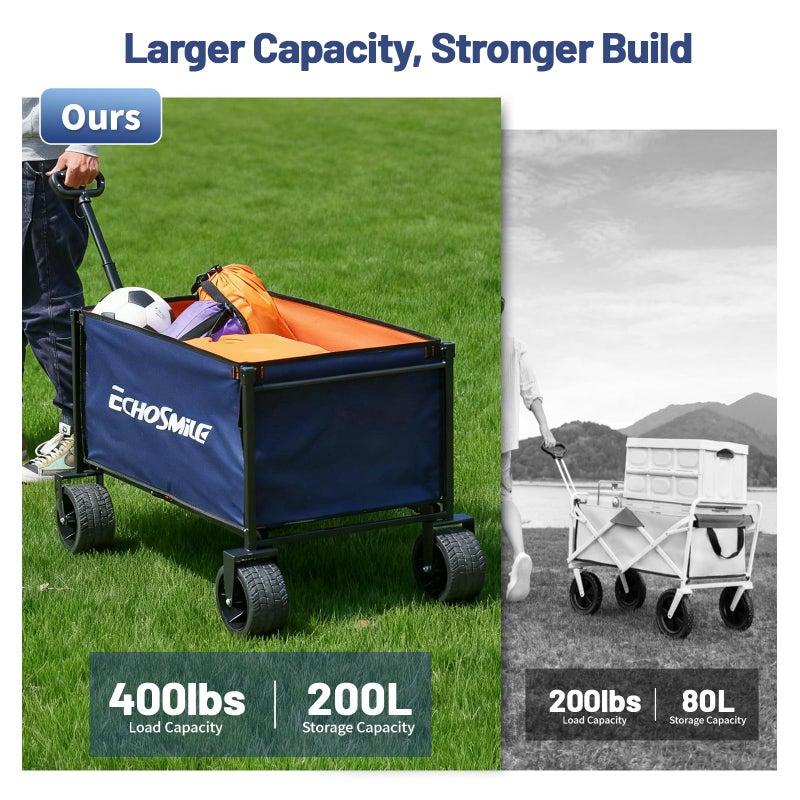 EchoSmile Collapsible Wagon Cart for Camping & Beach - Heavy Duty 400lbs Capacity All-Terrain Cart with Wide Wheels, Portable Folding Utility Wagon for Grocery, Garden, Sports,Blue&Orange - Image 3