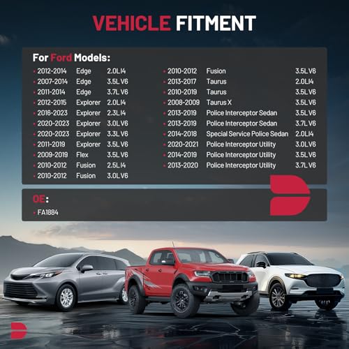 BDFHYK FA1884 Engine Air Filter Compatible with Ford Edge 2007-2014, Explorer 2011-2023, Fusion 2010-2012, Taurus 2010-2019, Taurus X 2008-2009 - Image 3