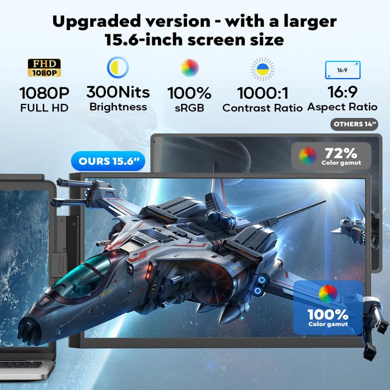 HONGO Laptop Screen Extender, 15.6" FHD 1080P Dual Monitor, Laptop Monitor Extender for 14"-16" Laptops, Second Screen with USB-C/HDMI Port, Plug n Play for Windows/Mac/Android/Switch/PS5 - Image 2