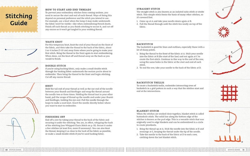 التطريز للجميع: تقنيات سهلة التعلم مع 50 نمطًا! - Image 4