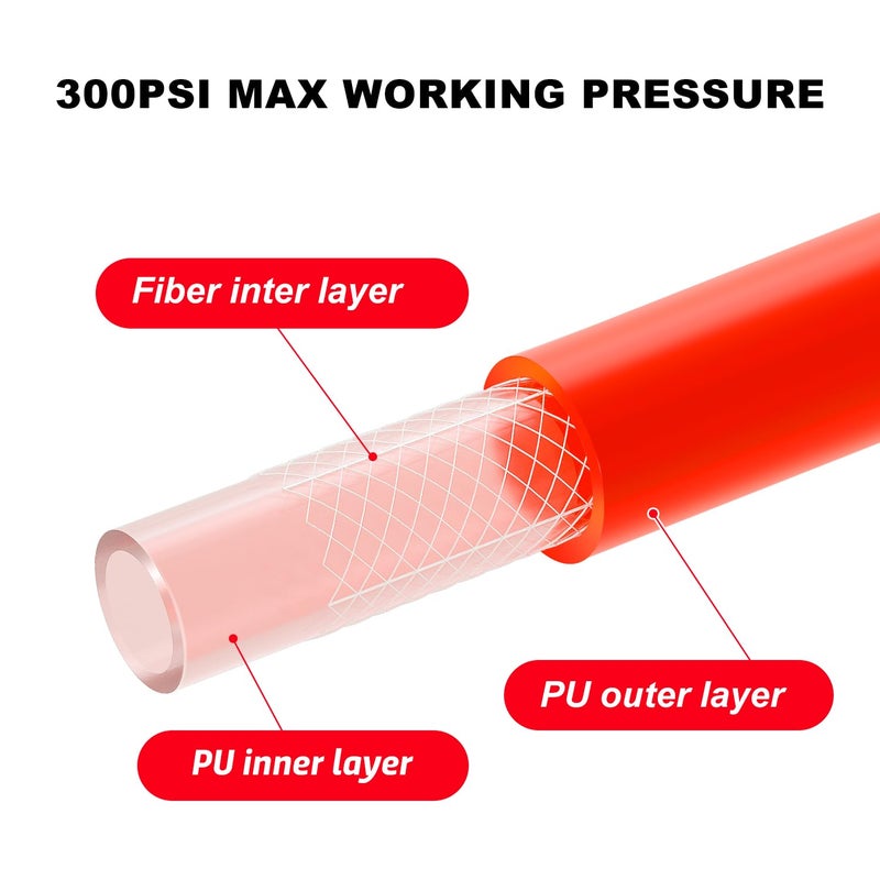 Hromee 1/4 in x 30 ft Polyurethane Recoil Air Compressor Hose with Bend Restrictors Compressor Hose with 1/4" Industrial Universal Quick Coupler and 4PCS I/M Plug Kit, Red - Image 5