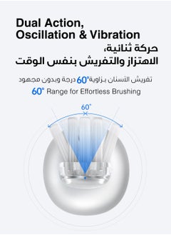 Laifen Laifen Wave Electric Toothbrush, Oscillation & Vibration Sonic Electric Toothbrush with 3 Brush Heads  - Image 4